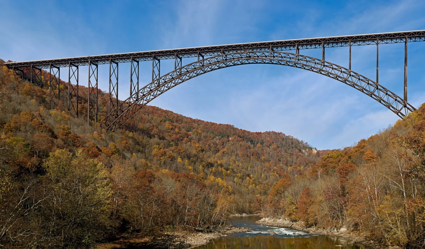 How to Sell Land Online in West Virginia