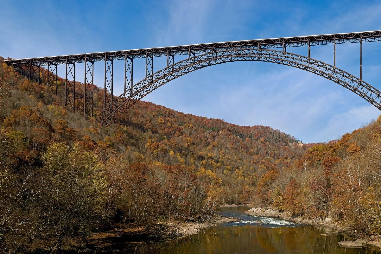 How to Sell Land Online in West Virginia